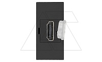 Noen - Розетка HDMI, двойной разъем, 1М, черная